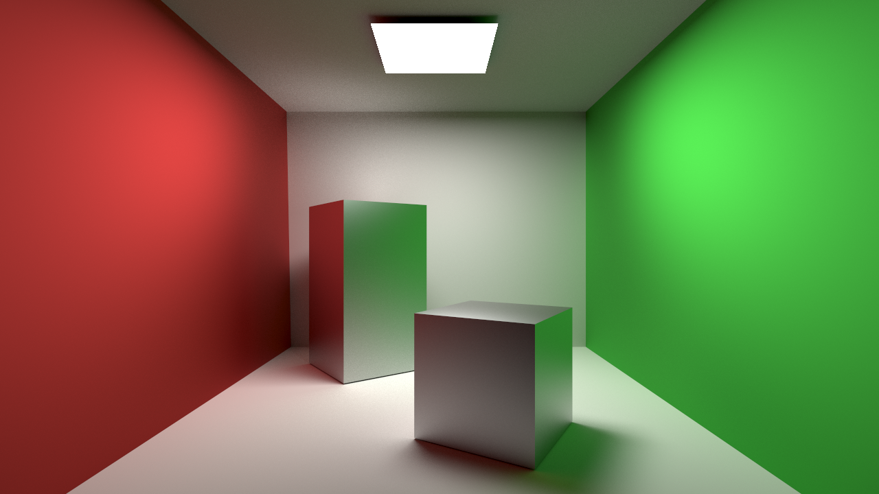 Reference image of the Cornell box