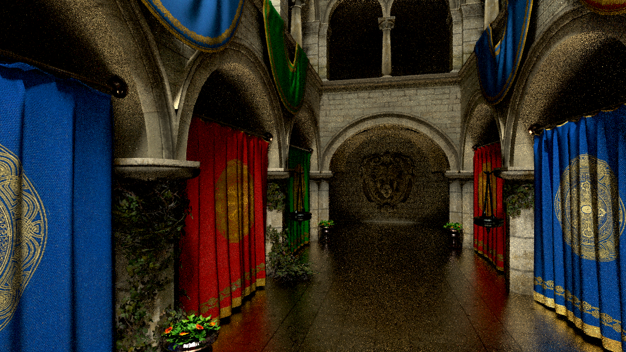 Combination method. Render time: 201ms